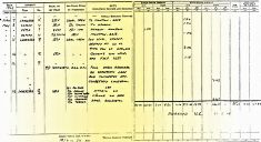 Gibsons Logbuch