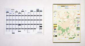 Blauer Kalender und Stadtplan