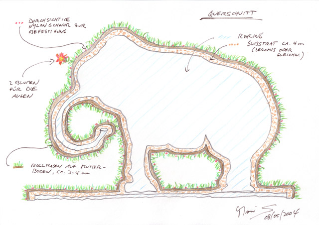 Mammut__2