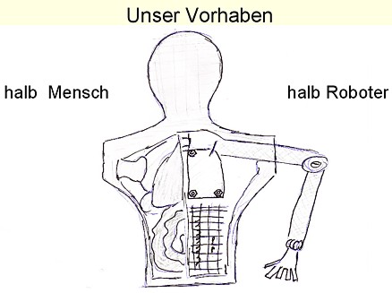 Mensch_Roboter_1