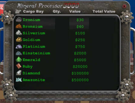 Mineralien